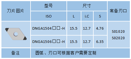 DNGA-復合焊接PCBN刀片(圖1)